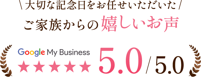 Google My Business 5.0/5.0