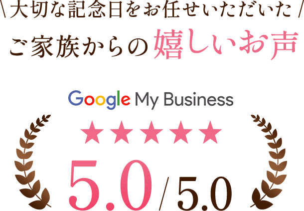 Google My Business 5.0/5.0